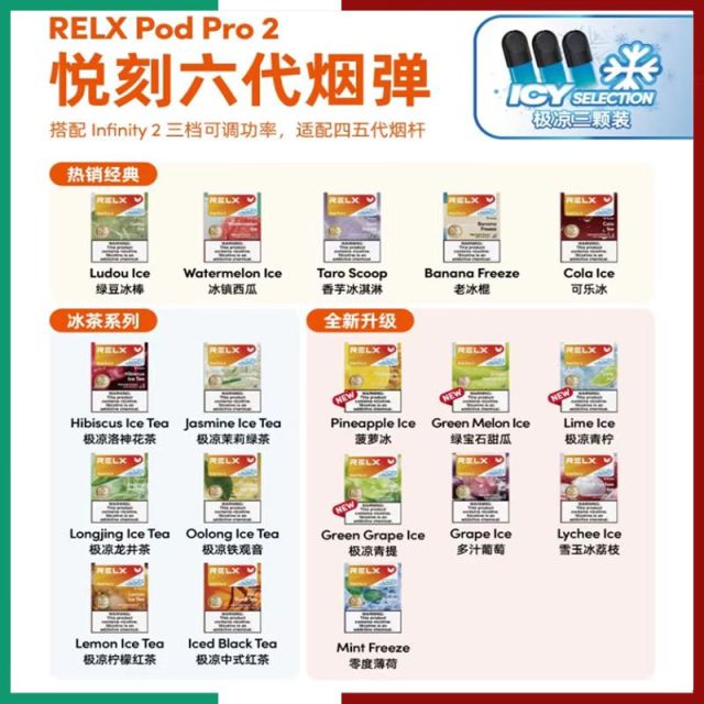 悅刻 RELX 六代糖果  滿10顆送悅刻五代主機【倉庫A】【倉庫T】