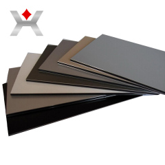 Composite Aluminum Sheet Processing