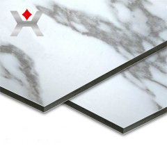 Composite Aluminum Sheet In China