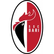 SSC Bari