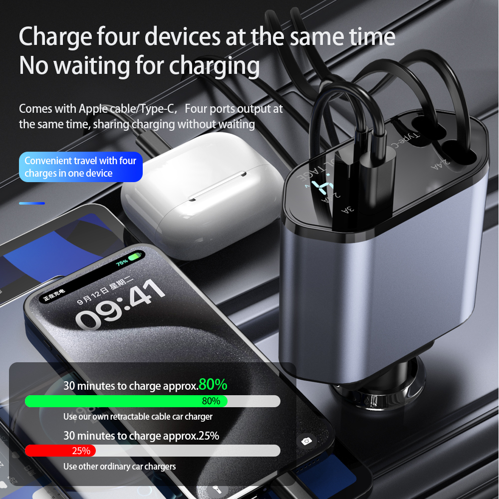 C1 charger