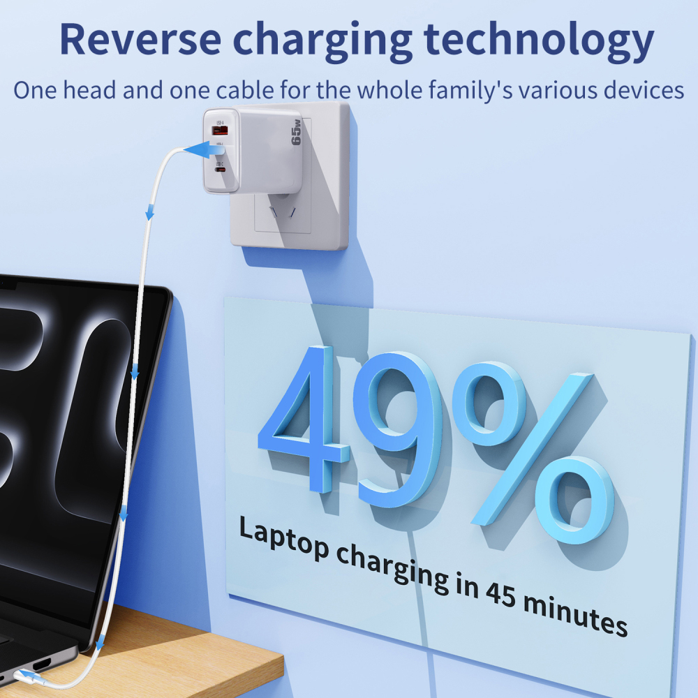 65W A+L+C charger (US standard corner version)