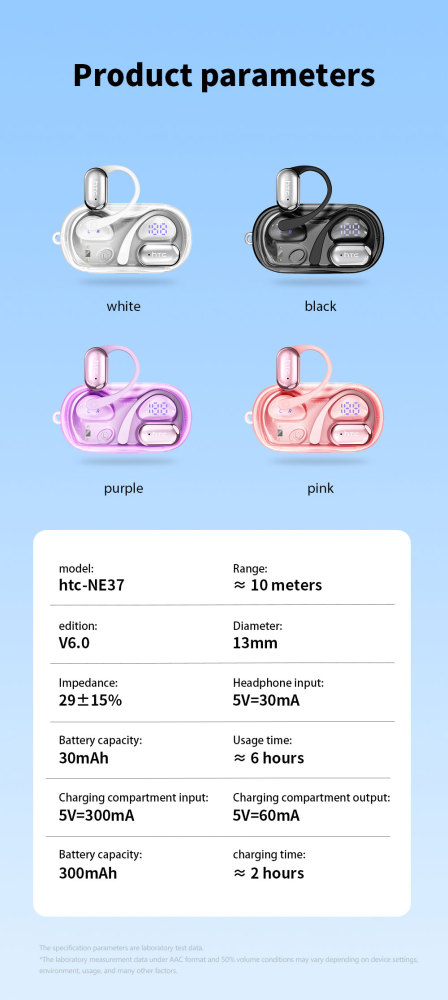 NE37