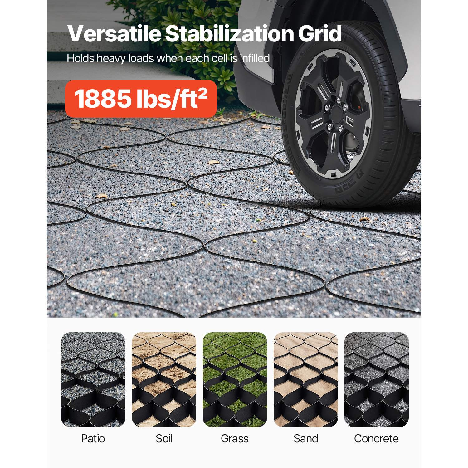 Heavy Duty HDPE Ground Grid Geocell - 2-Inch Deep Gravel Stabilizer for Driveways, Patios & Erosion Control