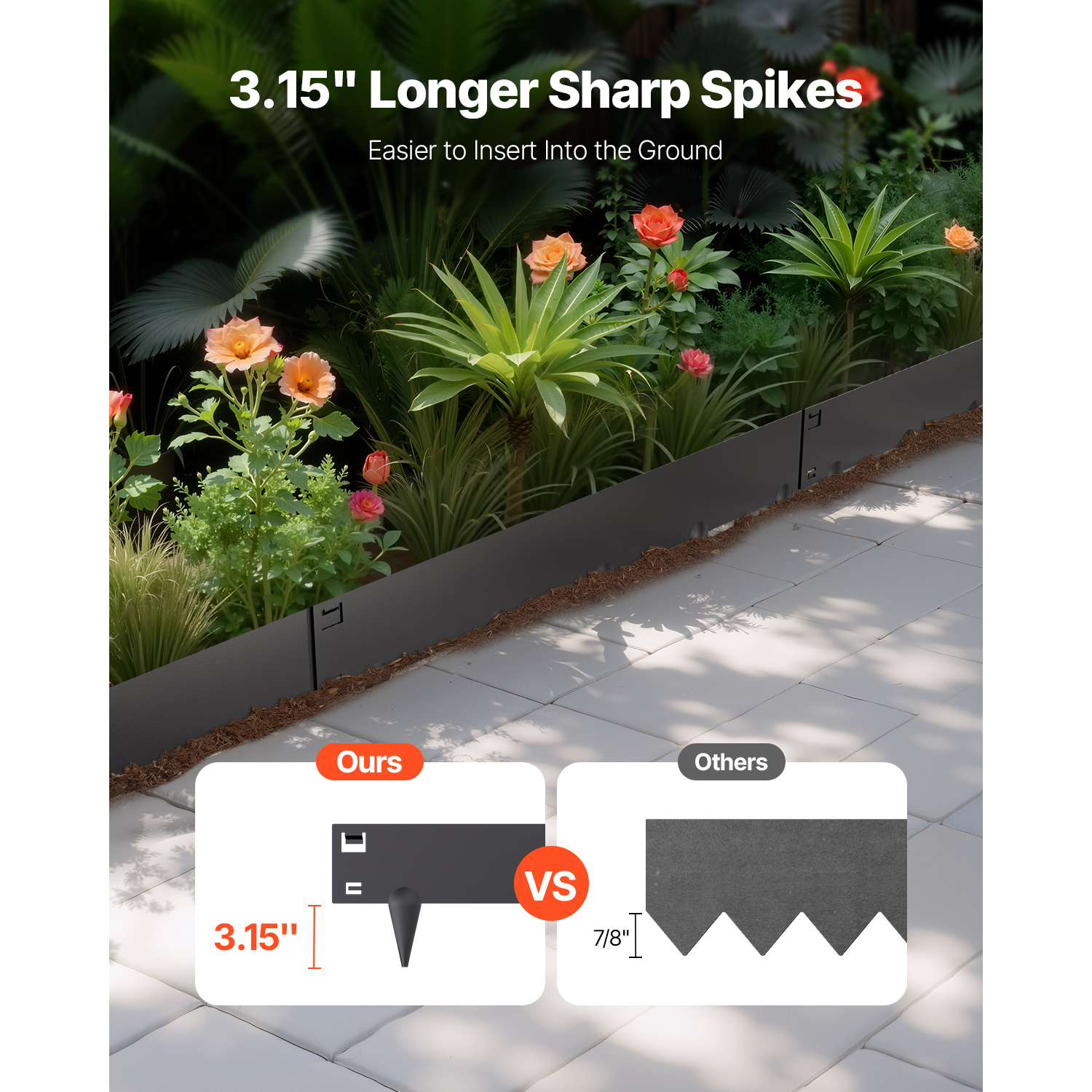 5-Pack Heavy Duty Steel Landscape Edging Kit - 39" Rust-Resistant Metal Garden Border with Spikes for Flower Beds, Lawns & Driveways