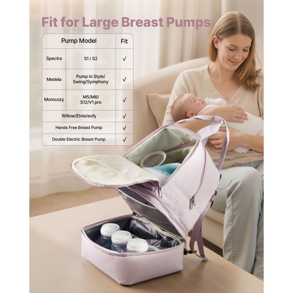 Light Pink Insulated Breast Pump Backpack & Cooler Bag with Ice Packs – Portable Nursing Travel Organizer for Work & Daycare