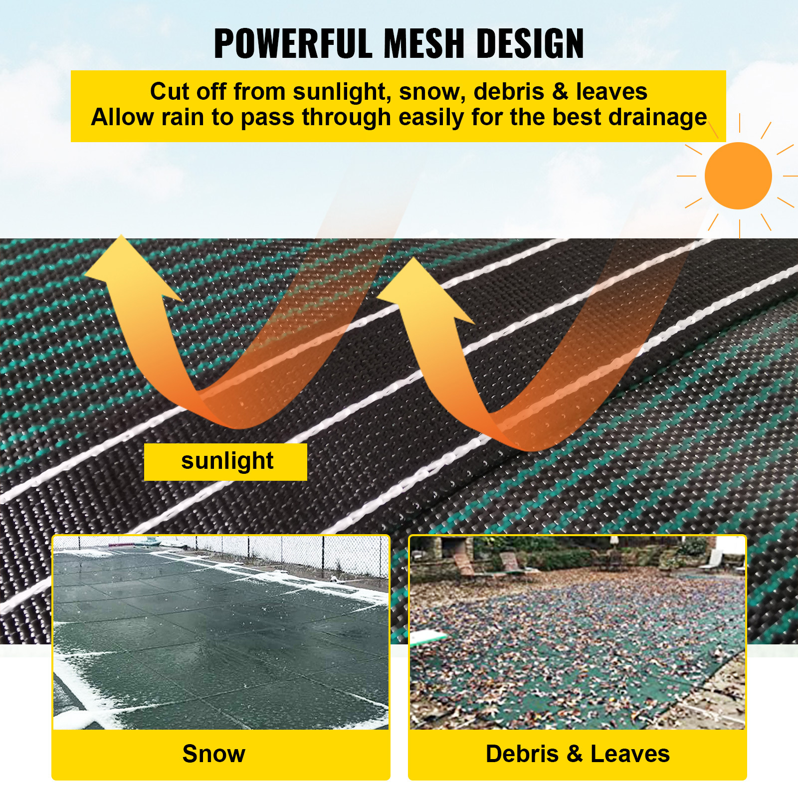 Premium Green Mesh Pool Safety Cover for 20x40ft Rectangle Inground Swimming Pools with Heavy-Duty Brass Anchors & Winter Debris Protection Kit