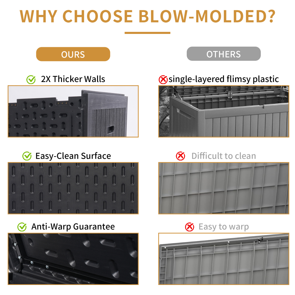 260 Gallon Resin Outdoor Deck Box Waterproof, Extra Large Patio Storage Box with Lockable Storage Containers for Patio Furniture Cushions, Pool Accessories, Garden Tools