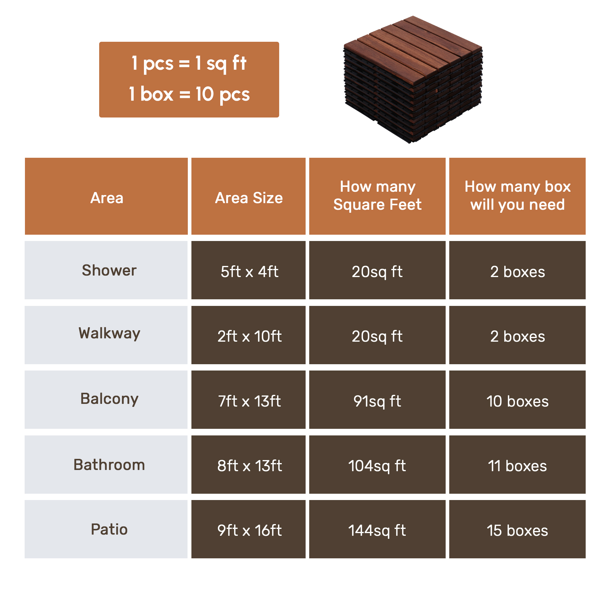 10-Piece Interlocking Acacia Hardwood Deck Tiles - 12"x12" Waterproof Outdoor Flooring for Patio, Balcony & Poolside