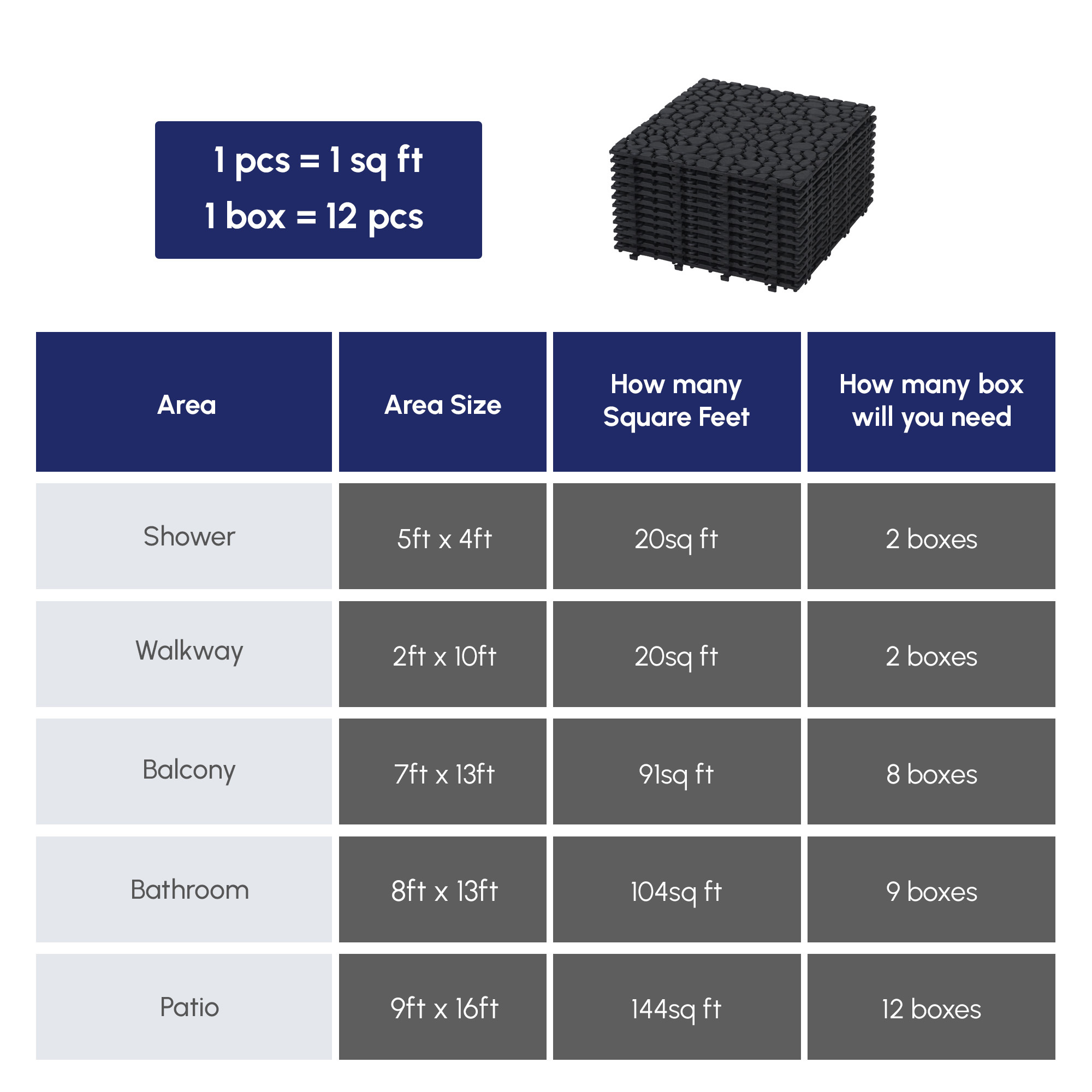 12-Pack Black Interlocking Deck Tiles - Waterproof Plastic Patio Flooring with Pebble Stone Pattern, Anti-Slip Outdoor Balcony & Bathroom Pavers