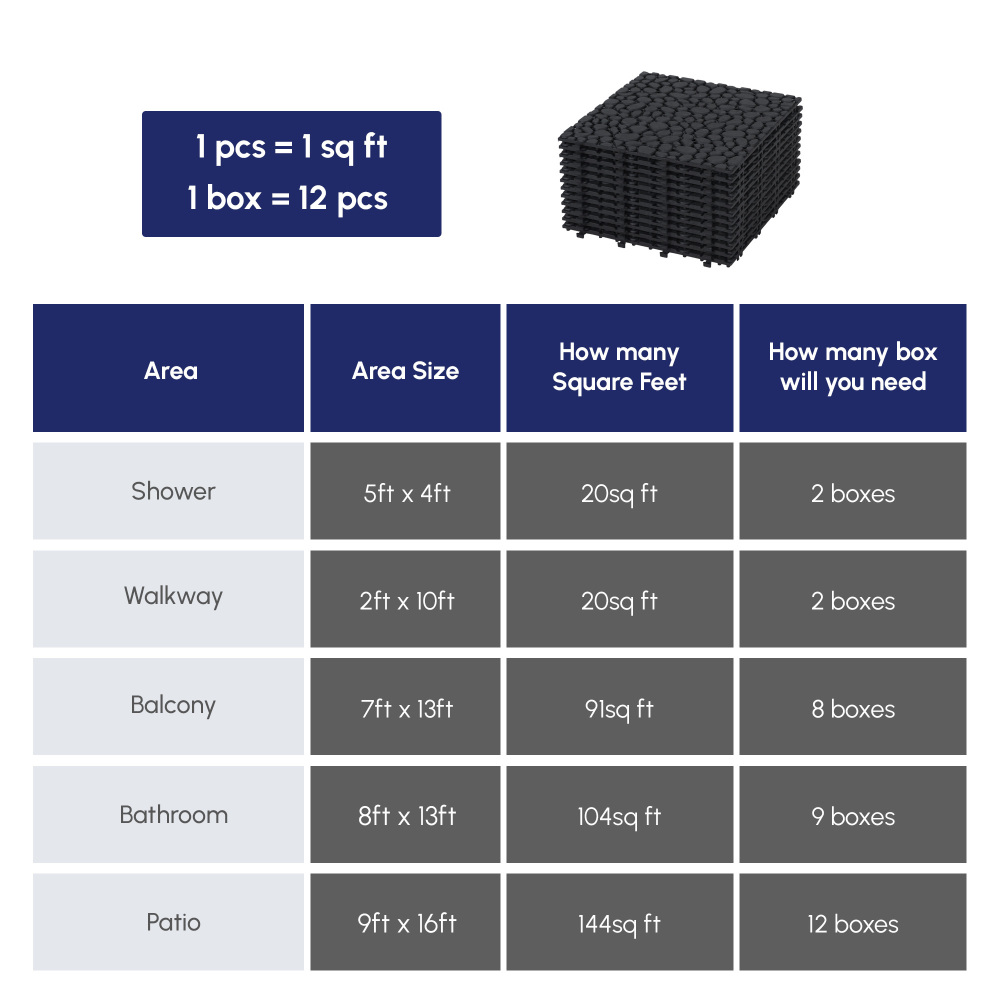 12-Pack Black Interlocking Deck Tiles - Waterproof Plastic Patio Flooring with Pebble Stone Pattern, Anti-Slip Outdoor Balcony & Bathroom Pavers