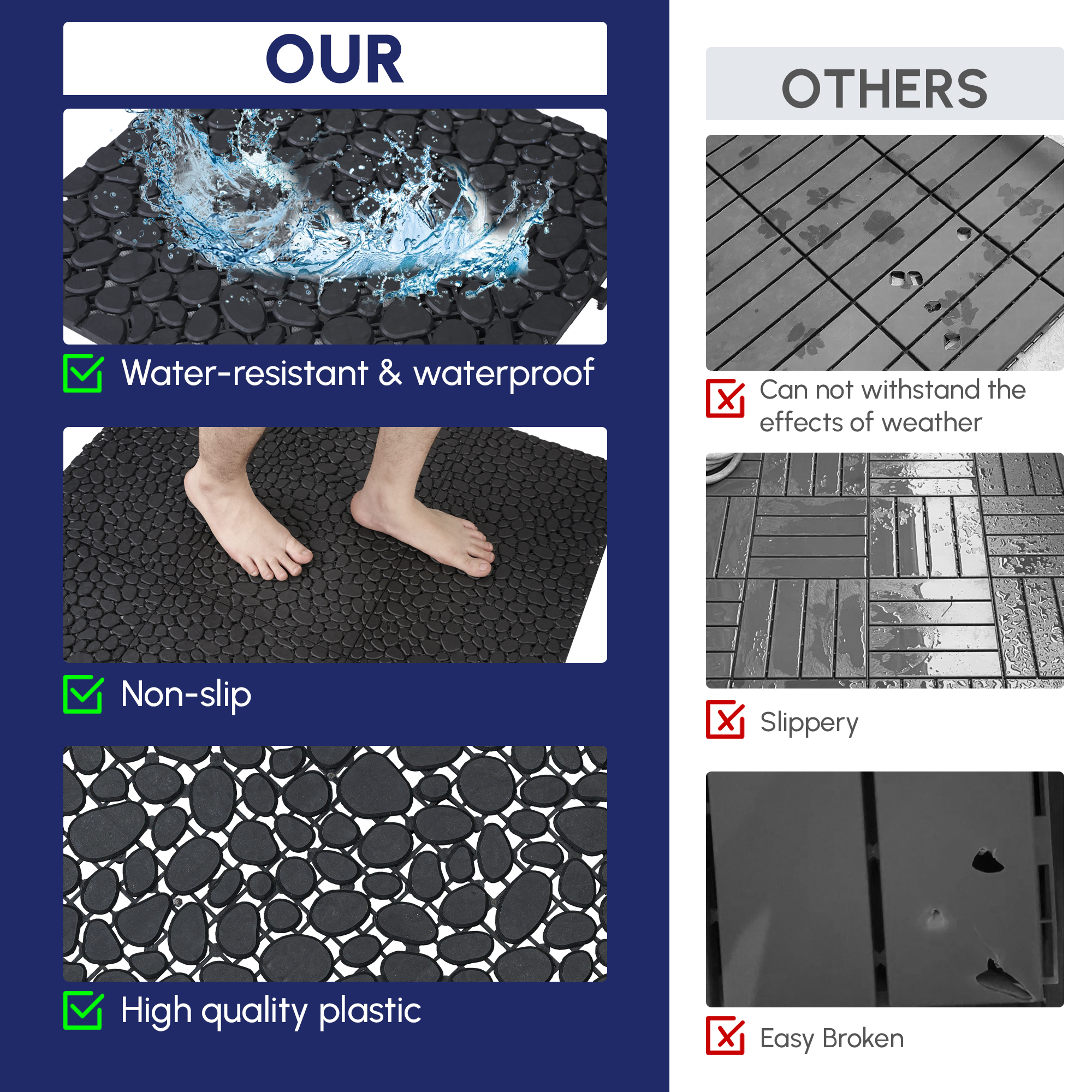 12-Pack Black Interlocking Deck Tiles - Waterproof Plastic Patio Flooring with Pebble Stone Pattern, Anti-Slip Outdoor Balcony & Bathroom Pavers