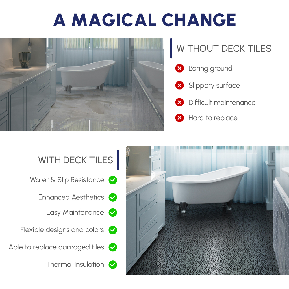 12-Pack Black Interlocking Deck Tiles - Waterproof Plastic Patio Flooring with Pebble Stone Pattern, Anti-Slip Outdoor Balcony & Bathroom Pavers