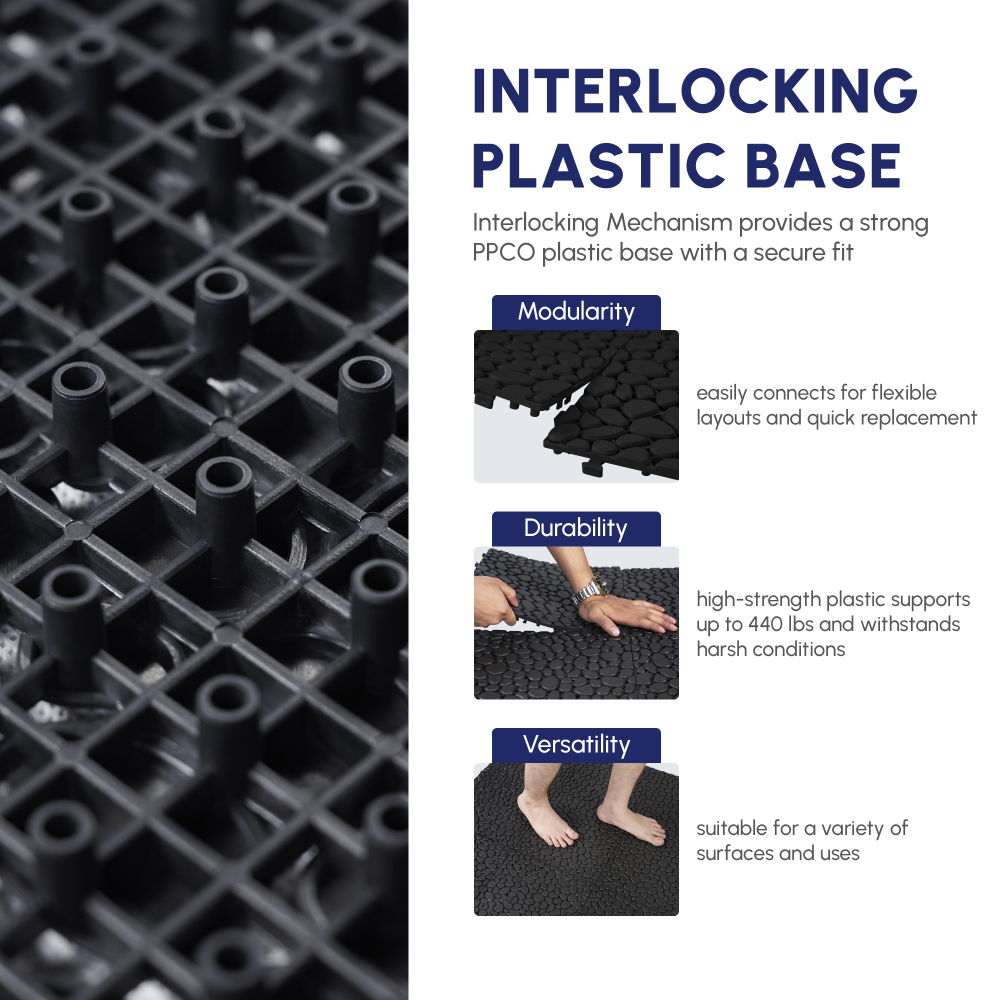 12-Pack Black Interlocking Deck Tiles - Waterproof Plastic Patio Flooring with Pebble Stone Pattern, Anti-Slip Outdoor Balcony & Bathroom Pavers