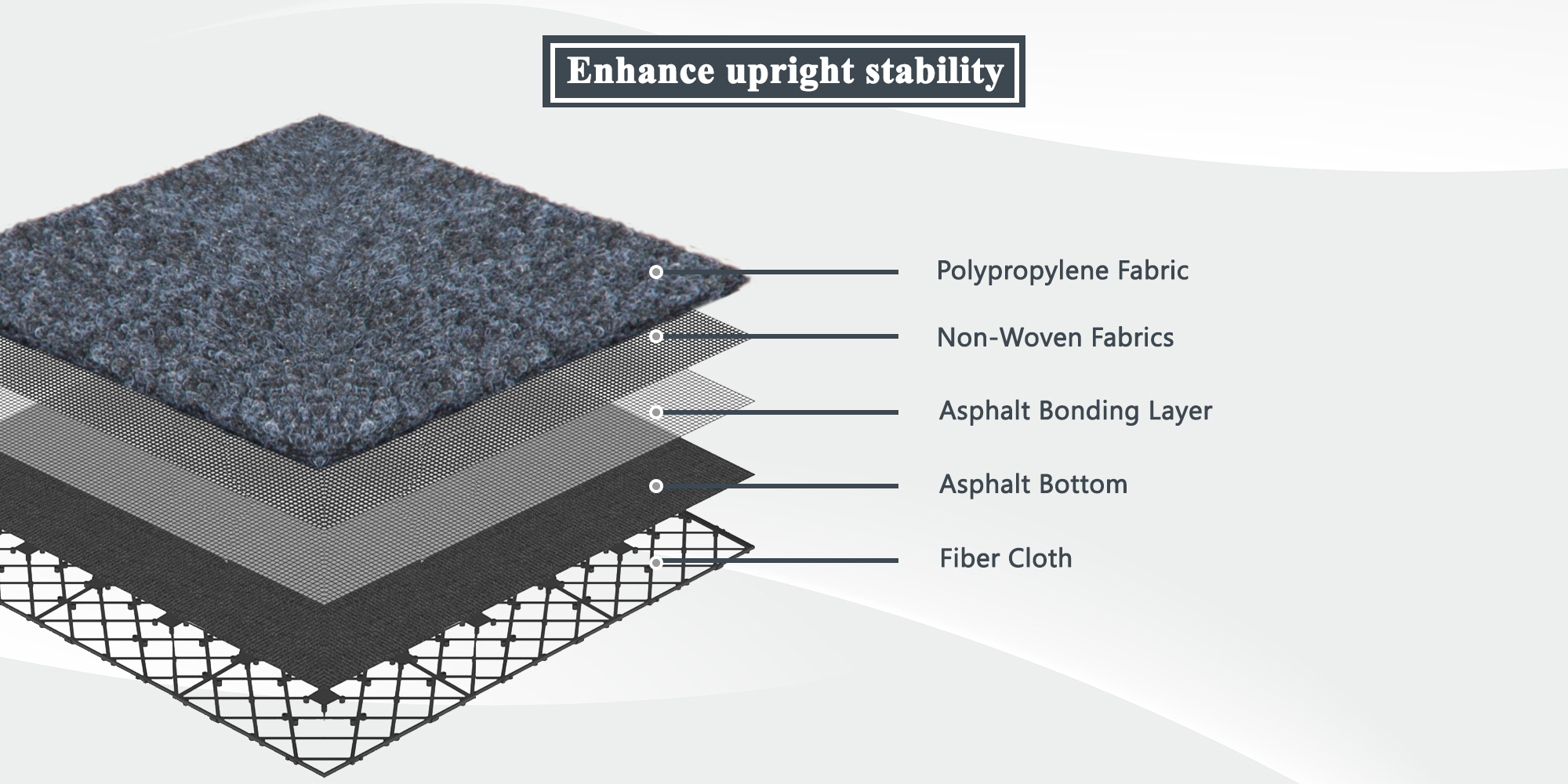 Interlocking Plastic Deck Tiles - Grey Modular Outdoor Carpet Flooring with Durable Base for Patio, Balcony & Porch