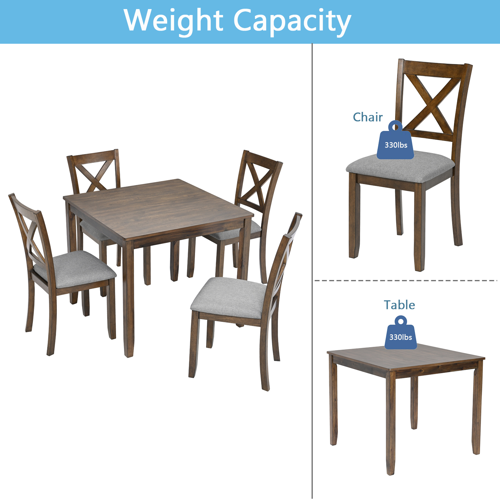Modern 5-Piece Square Dining Table Set for 4, Walnut Finish Wood Kitchen Table with 4 Upholstered Cross-Back Chairs