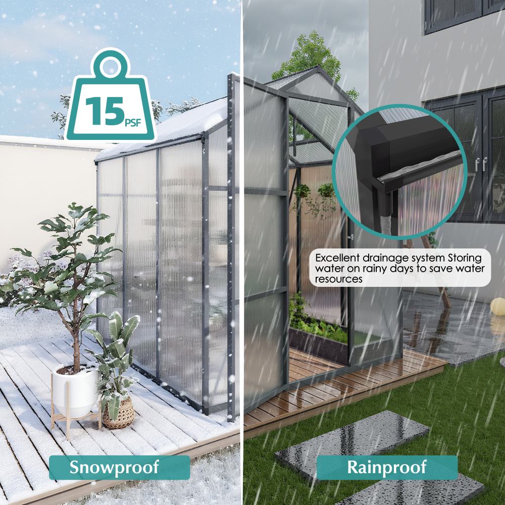 6x6FT Walk-in Outdoor Greenhouse - Heavy Duty Aluminum Frame Polycarbonate Garden House with Adjustable Vents & UV Protection for Backyard