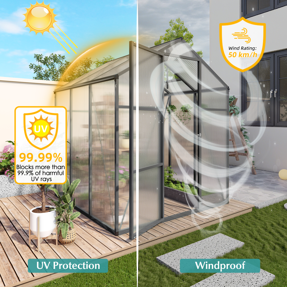6x6FT Walk-in Outdoor Greenhouse - Heavy Duty Aluminum Frame Polycarbonate Garden House with Adjustable Vents & UV Protection for Backyard