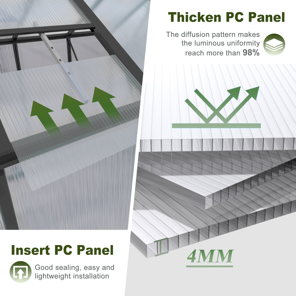 6x6FT Walk-in Outdoor Greenhouse - Heavy Duty Aluminum Frame Polycarbonate Garden House with Adjustable Vents & UV Protection for Backyard