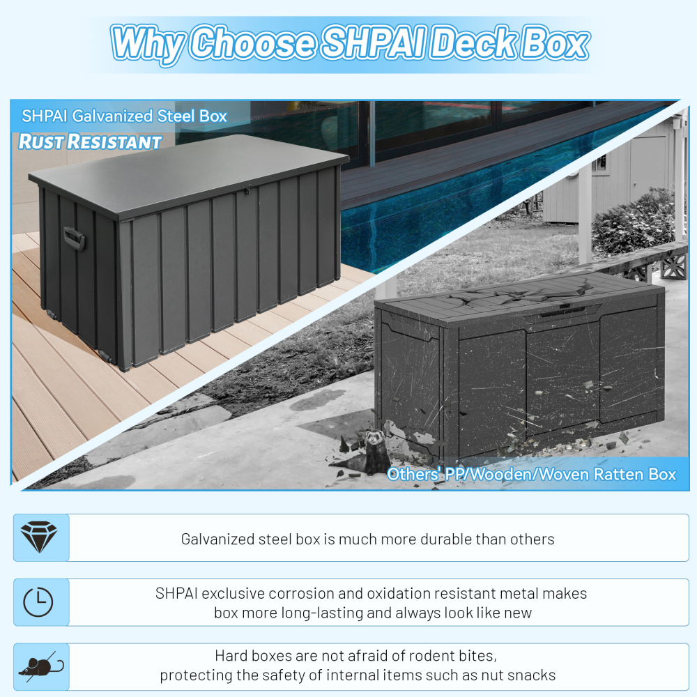 200 Gallon Large Metal Outdoor Storage Box with Waterproof Liner - Lockable Gray Deck Box for Patio, Garden & Poolside