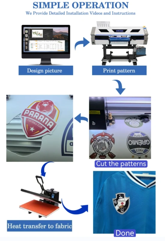 3D Golssy TPU Patch Heat Transfers Custom Labels with Various Effect and Sizes Good Resilient Washable LOGO Stickers