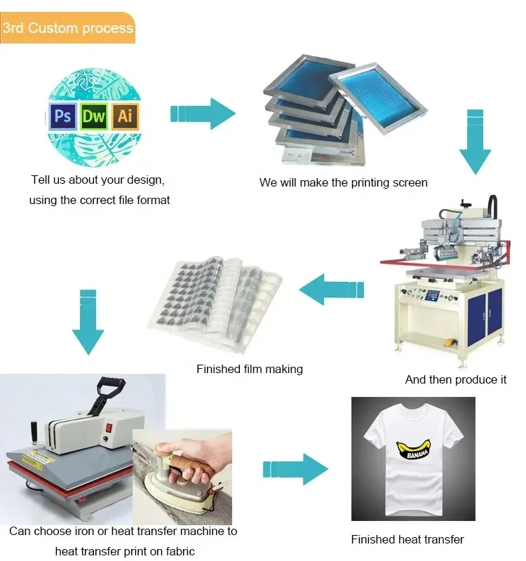 Wholesale Customized Color Clothing Printing 3D Puff Heat Transfer Film Vinyl  Transfers