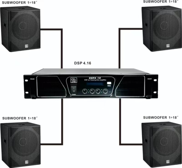DSP series power amplifier