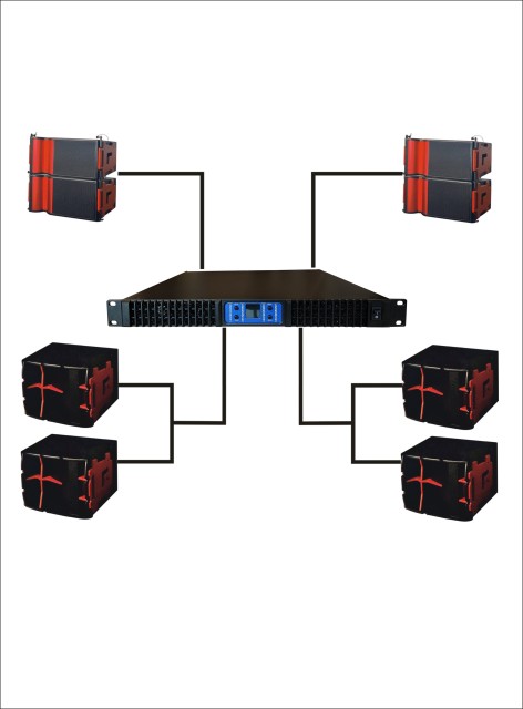 DPA serier power amplifier
