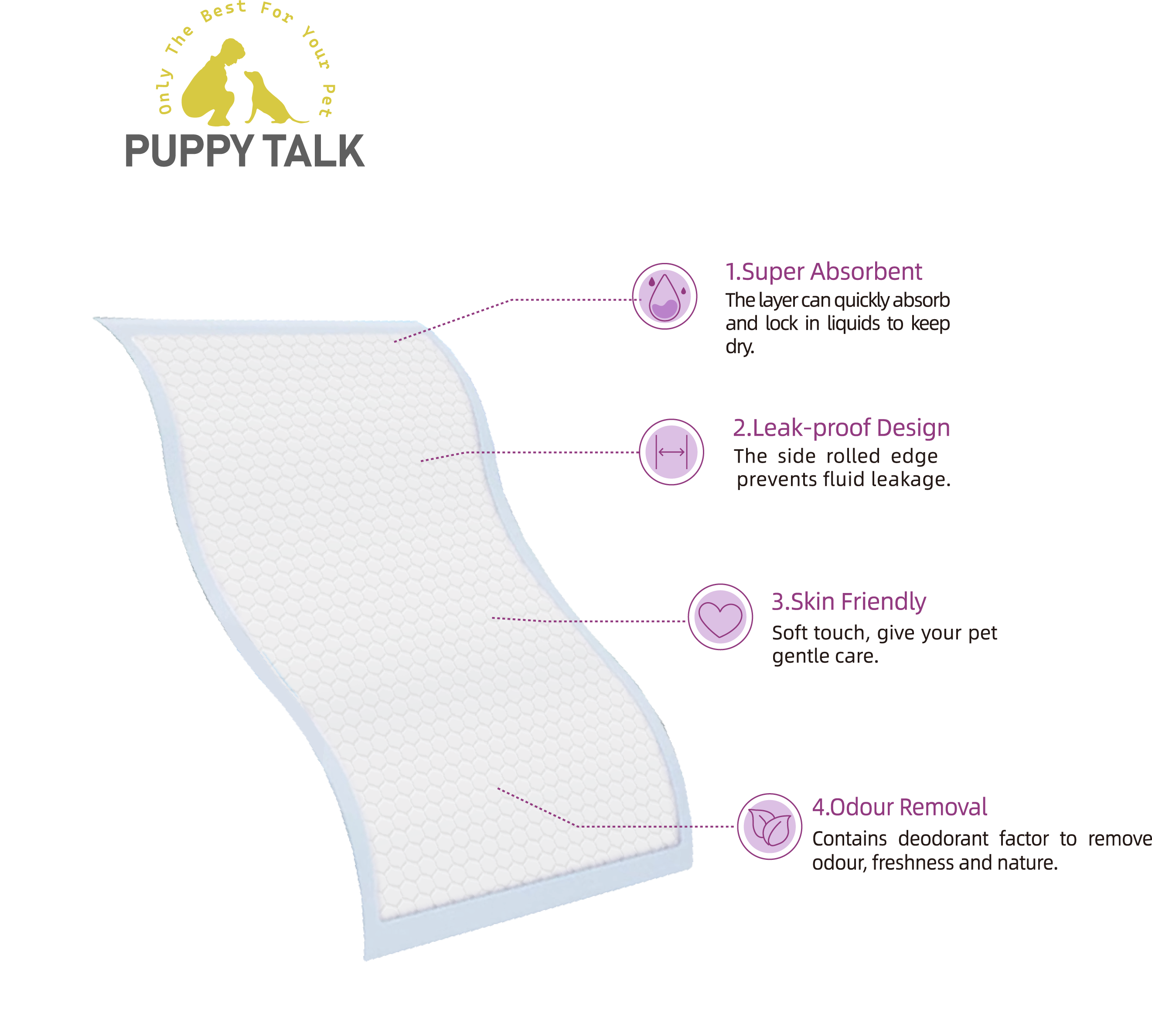 Wholesale Puppy Disposable Pet Urine Pee 45*60cm Underpads Factory