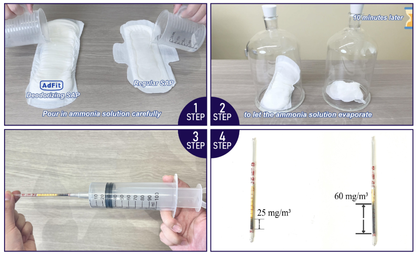 AdFit Deodorizing SAP Test Steps
