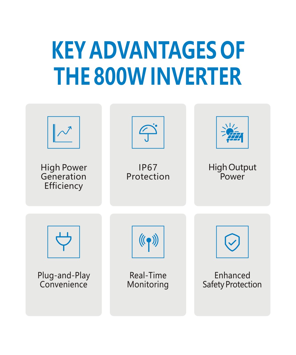 SPD-800 800W Solar On-Grid MicroInverter for Home Solar Generatory Power Plant-2