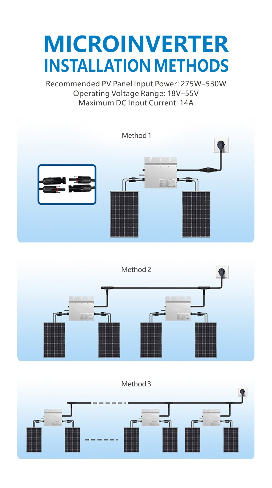 SPD-800 800W Solar On-Grid MicroInverter for Home Solar Generatory Power Plant-7