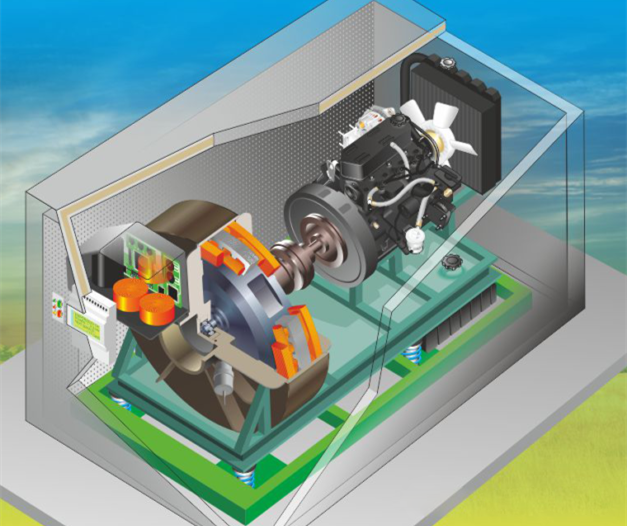 Flywheel energy storage uses a motor to spin a flywheel at high speed, converting electricity into stored kinetic energy. When power is needed, the flywheel spins a generator to make electricity. 