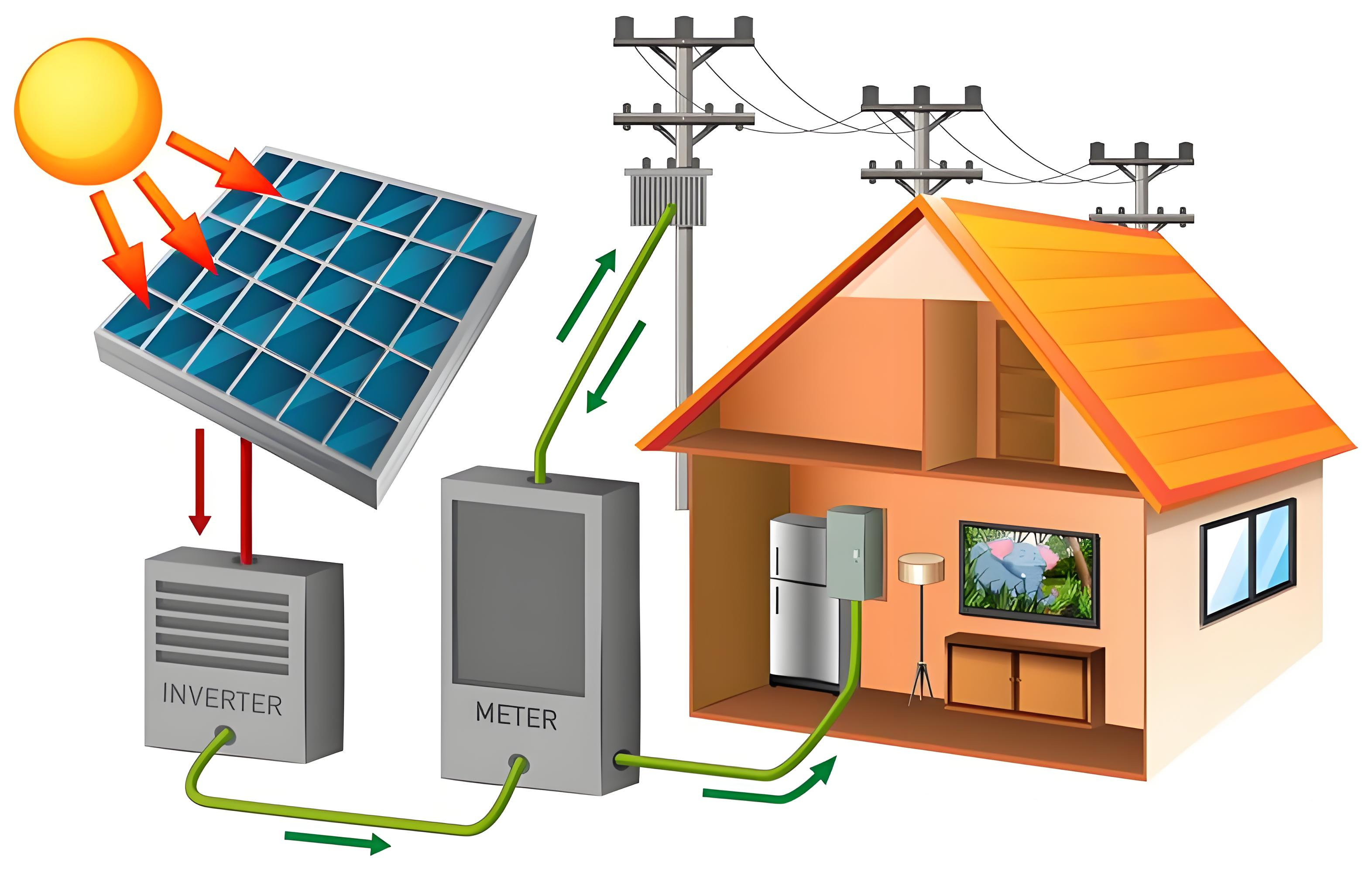 Delivers stable power to areas without grid access (like islands or rural communities).