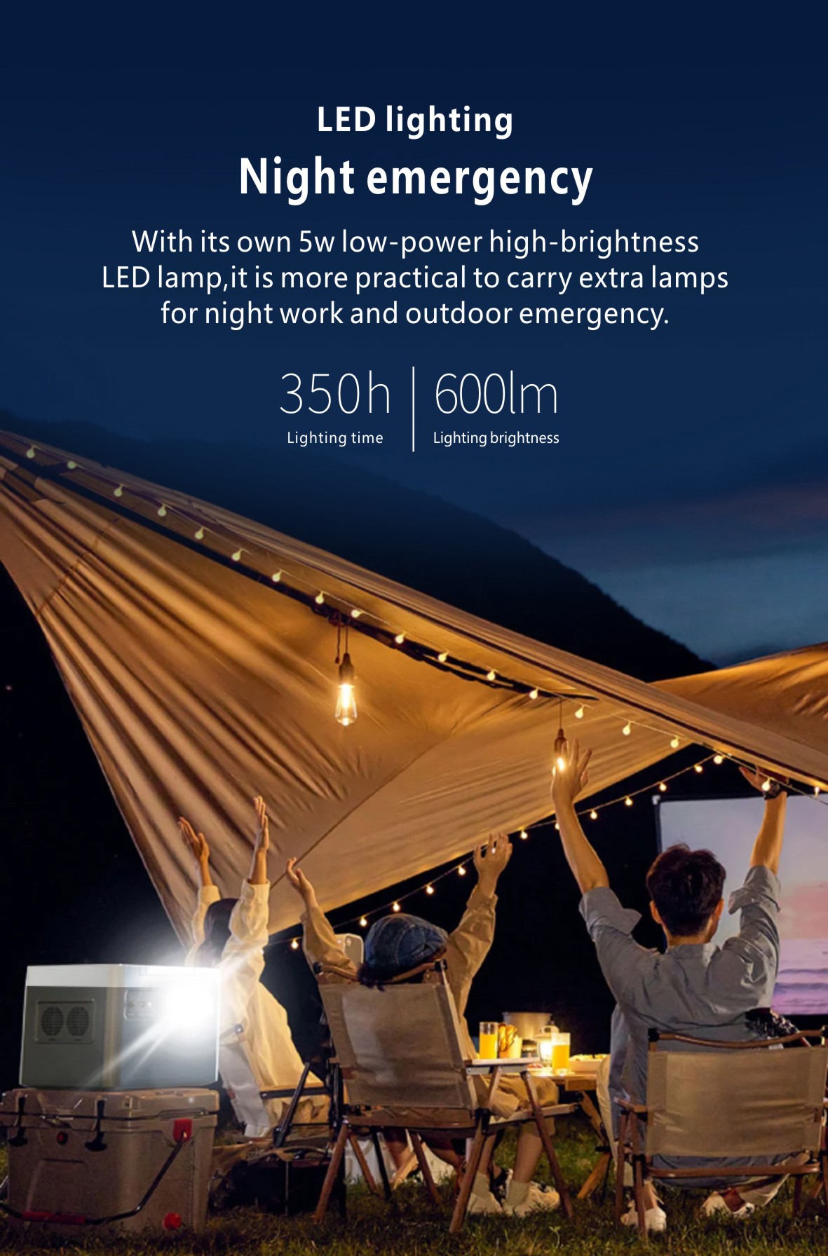 PCS Super Fast PV Charging UPS 1200W Solar Portable Power Station - 5