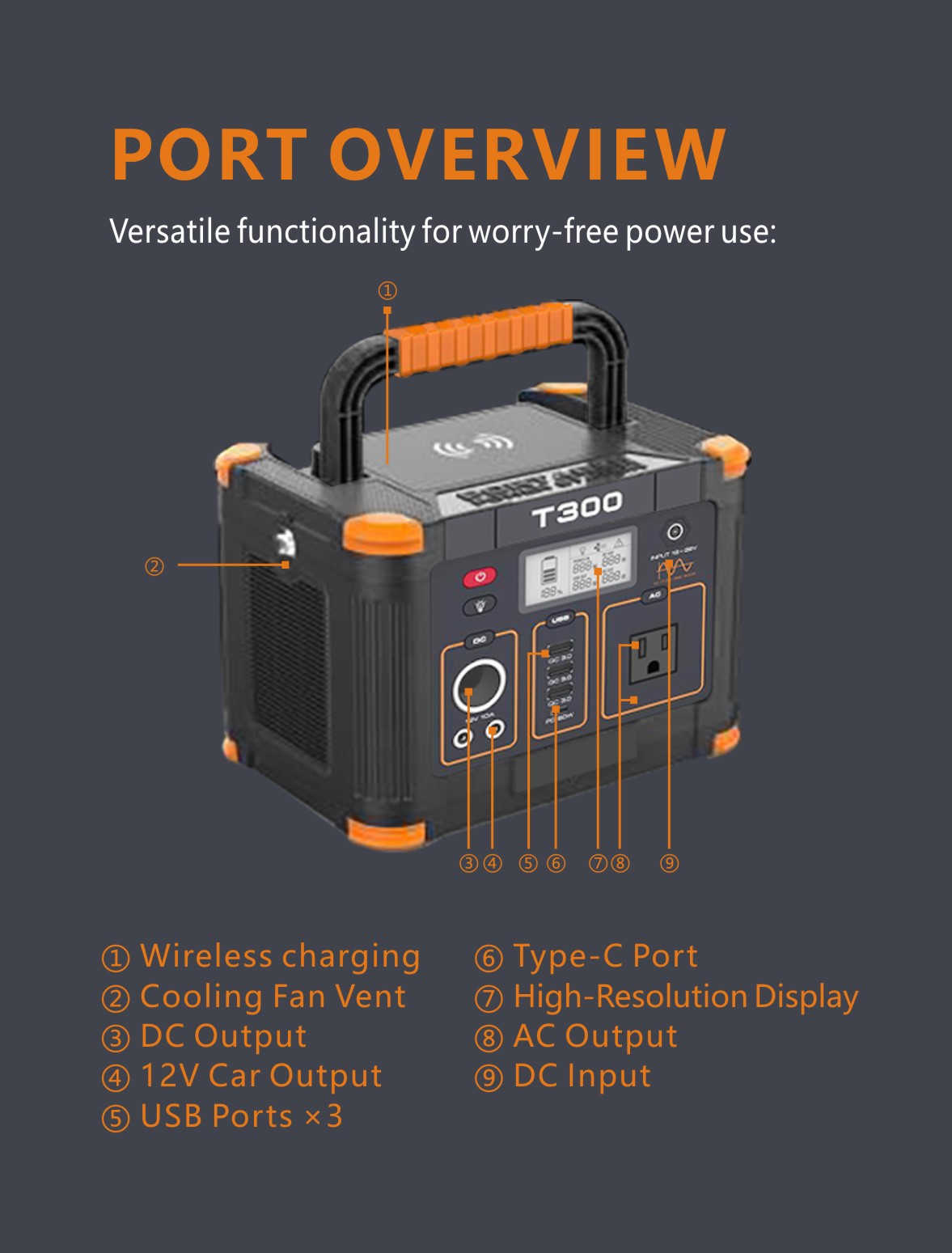 PD Fast Charging LiFePO4 300W Outdoor Portable Power Station Description - 4