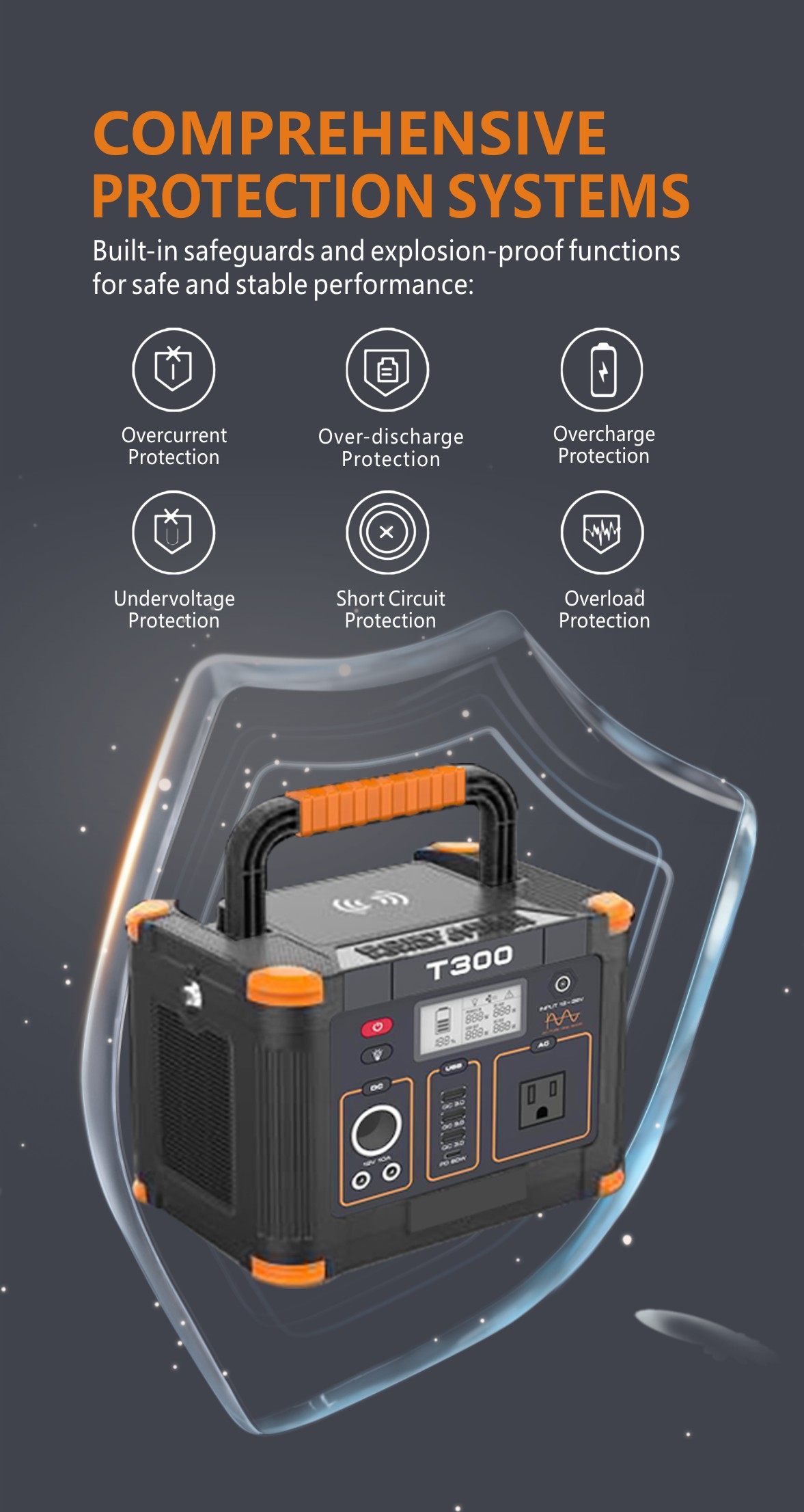 PD Fast Charging LiFePO4 300W Outdoor Portable Power Station Description -5
