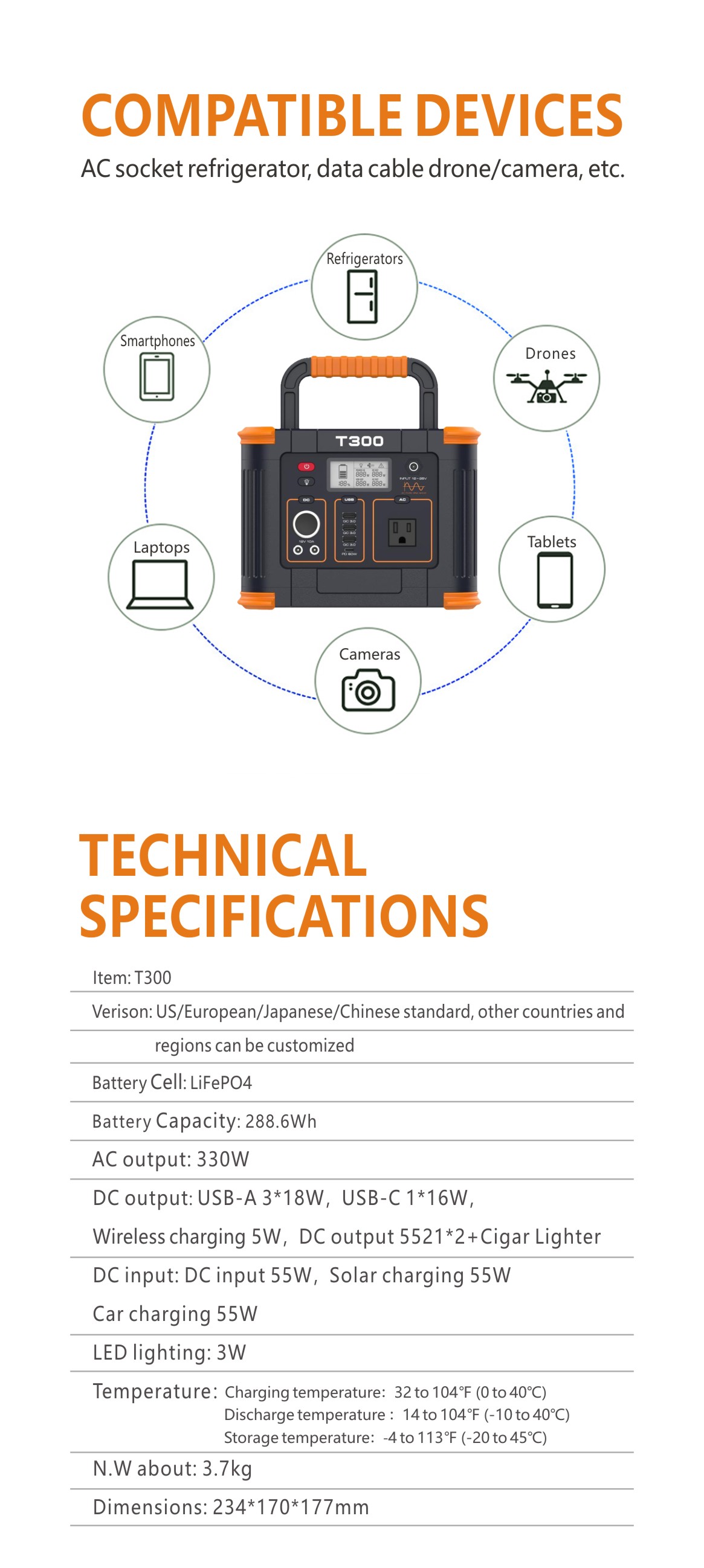PD Fast Charging LiFePO4 300W Outdoor Portable Power Station Description -8