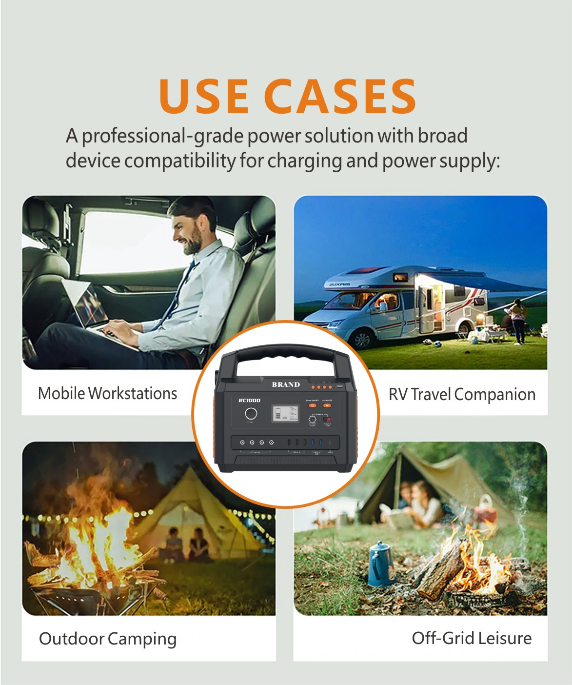 Versatile use cases for 1000W portable power station: Mobile workstation for laptops in cars, RV travel companion for van life, outdoor camping power supply for tents, and off-grid leisure electricity source.