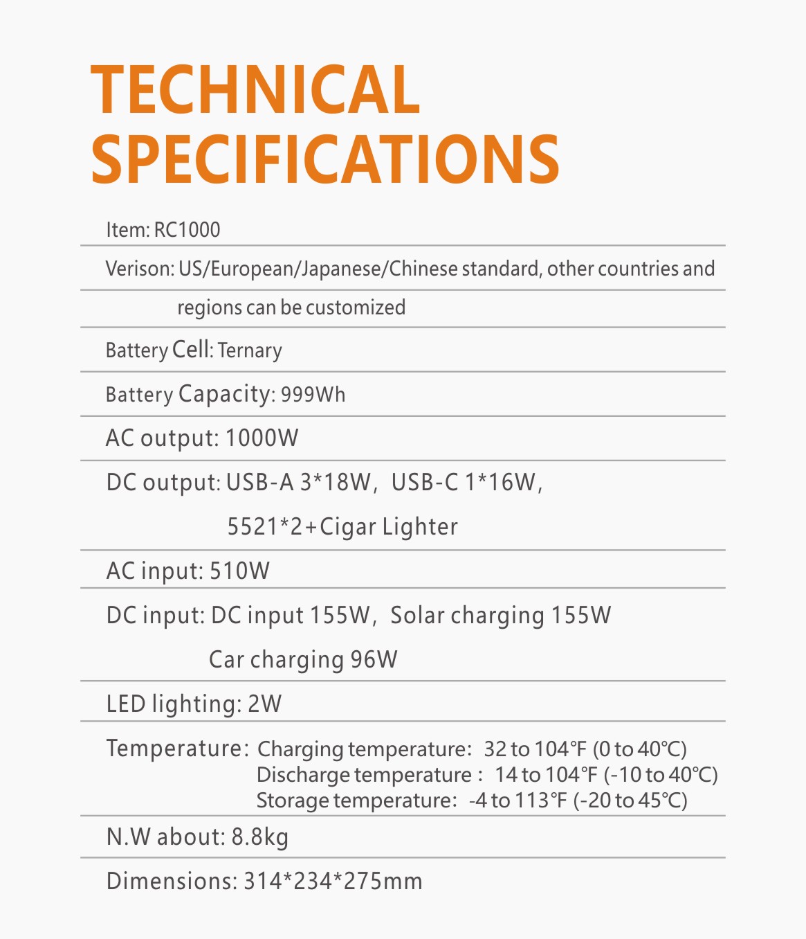 Technical specifications datasheet for RC1000: 999Wh Ternary battery capacity, 1000W AC output, 510W AC input, solar charging support, LED lighting, and operating temperatures from -10 to 40 degrees Celsius. US/EU/Japanese standard versions available.