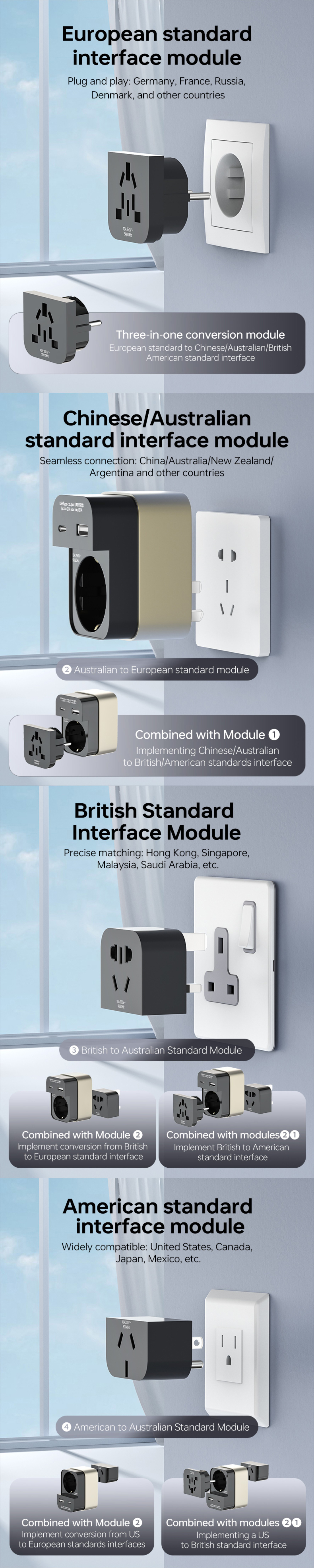 Close-up on varied pin configurations of the global travel adapter modules, illustrating Type G (UK), Type C (EU), Type A/B (US), and Type I (AU) compatibility.