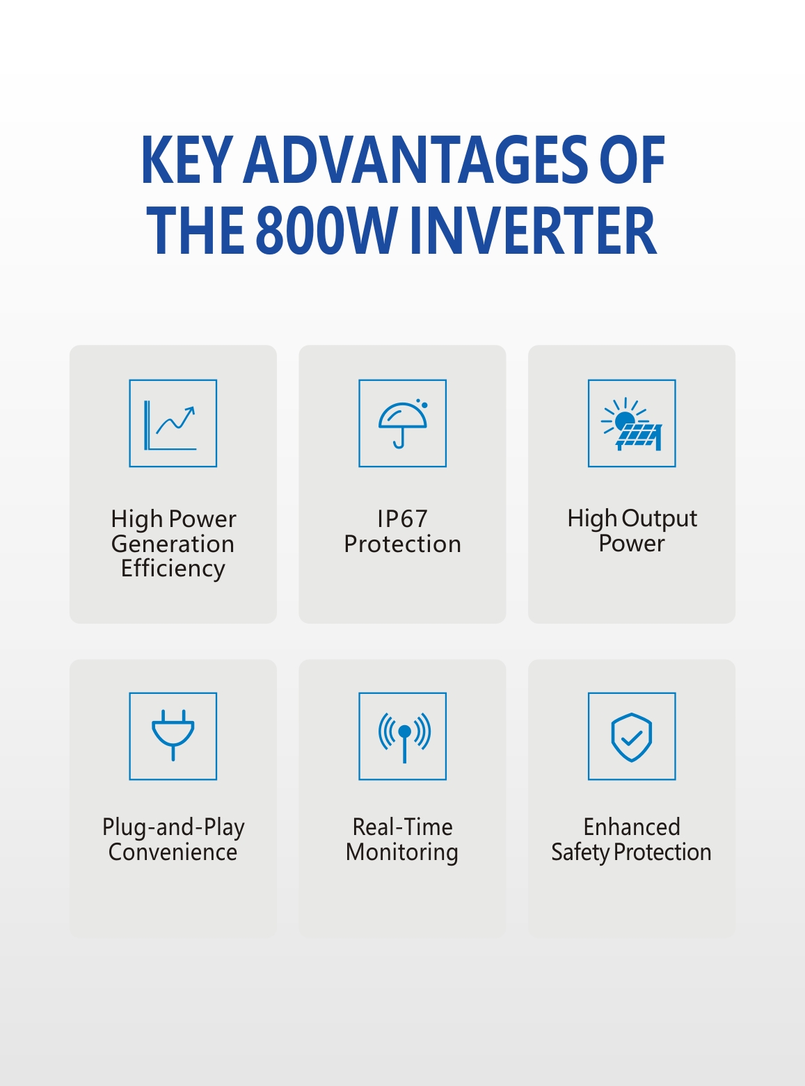 IP67 Plug-and-play 800W Grid-tie Microinverter For Solar Power Plant-2