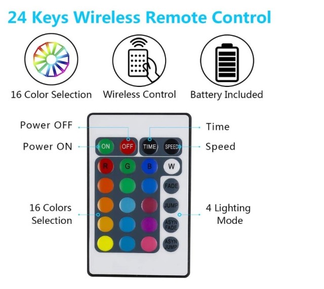 Amazon hot selling 16 colors RGB battery / usb/ adapter powered led globe ball string light