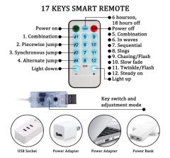 Amazon hot selling 3*3m 300LED USB copper string lights with music/sound control for home party Christmas decoration