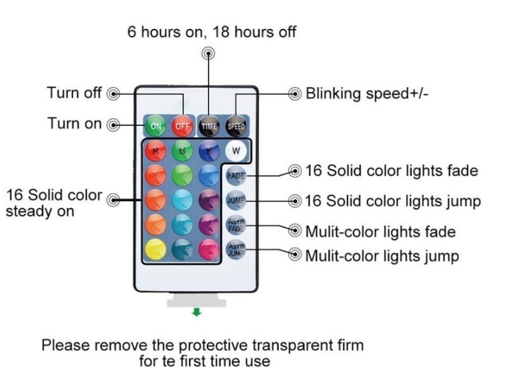 waterproof 17 colors 5m 10m solar RGB color changing copper string lights for christmas