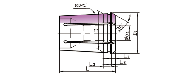 EOC 筒夹,SENMO Industrial