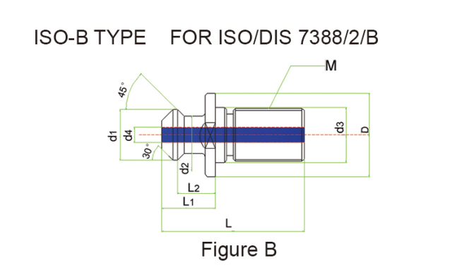 Pull Stud,SENMO Industrial