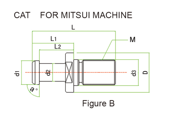 Pull Stud,SENMO Industrial