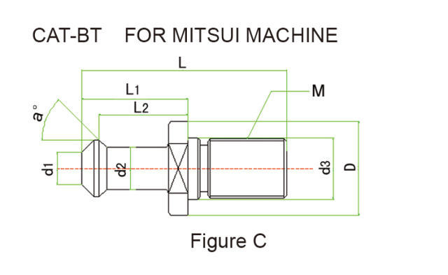 Pull Stud,SENMO Industrial