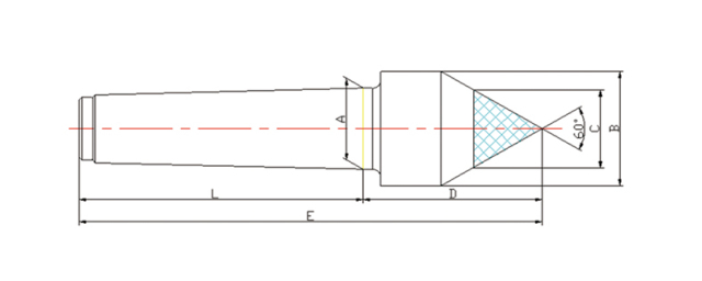Half Notched Center Dead Center,SENMO Industrial